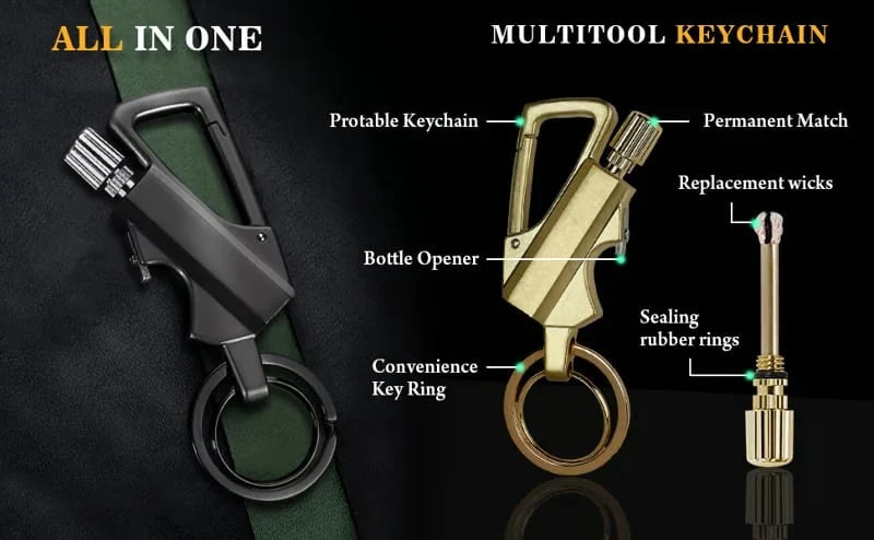 3-in-1 EDC Permanent Match Keychain: Never Run Out of Fire
