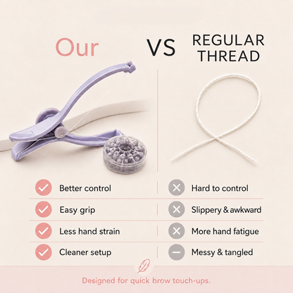 🥳2026 HOT SALE💞Precise Brow Threading Tool